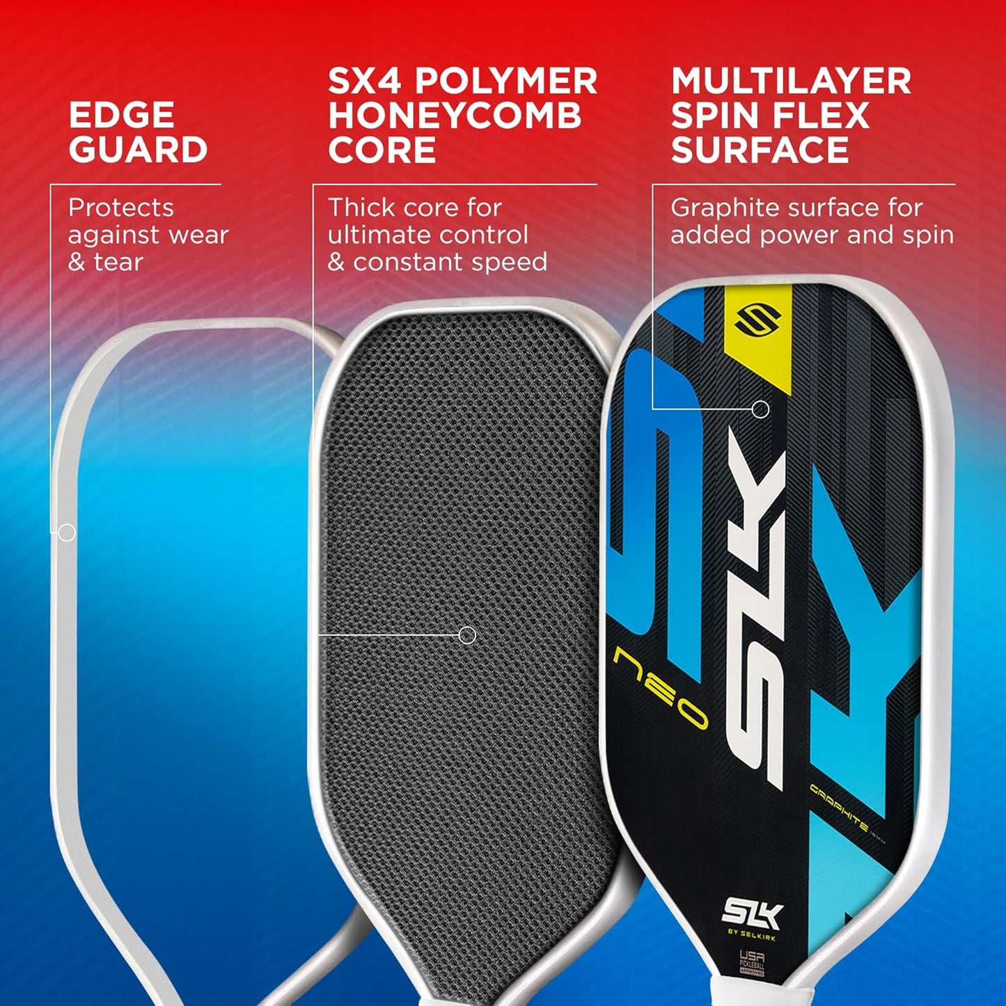 Best Overall Pickleball Paddles Set of 2 | Designed in the USA | Choose the SLK Neo Graphite, SLK Neo Fiberglass Pickleball Set or SLK Atlas Pickleball Bundle