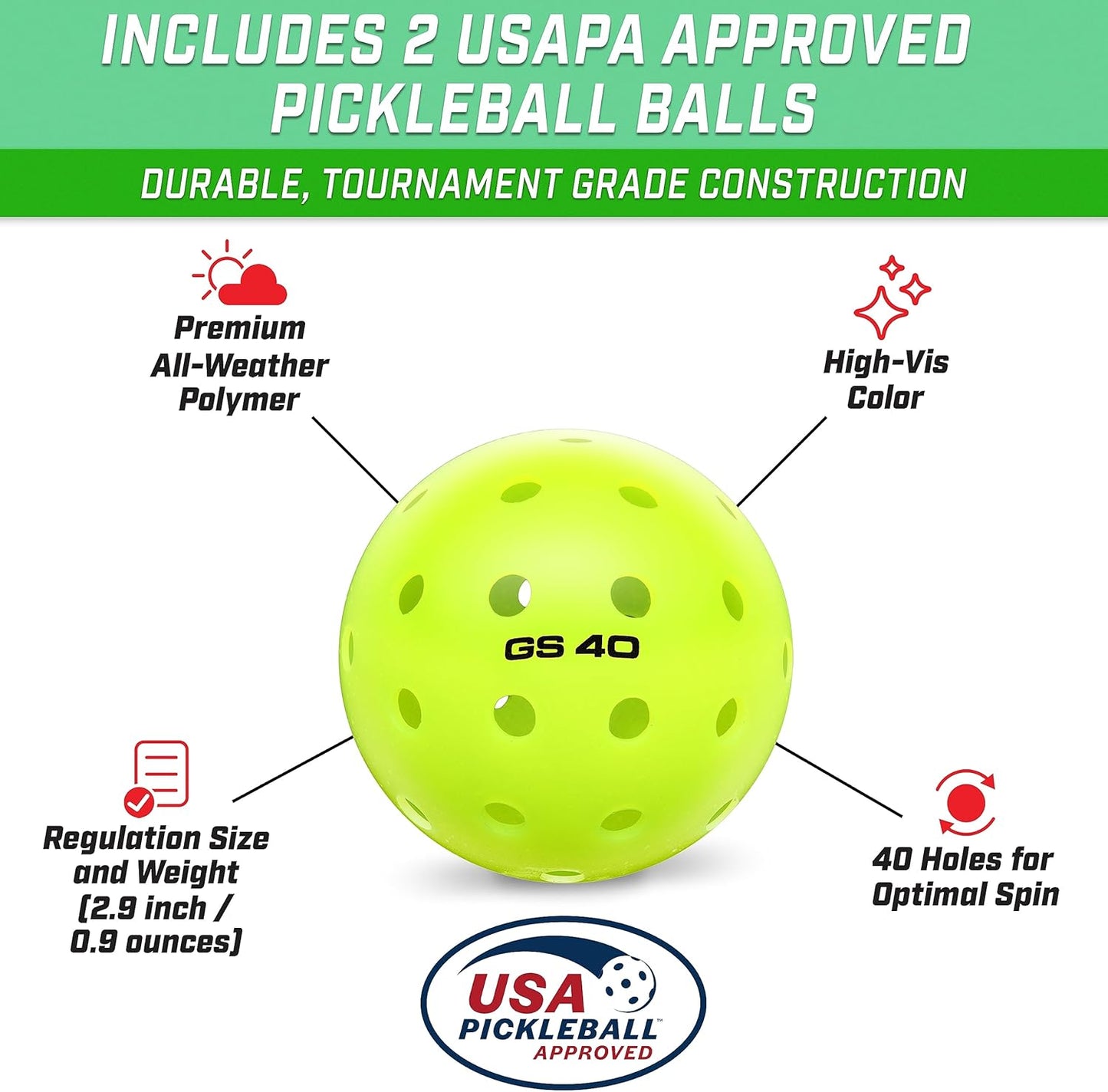 GS1 Pickleball Paddles - Single, 2 Pack, or 4 Pack - USAPA Approved Fiberglass Pickleball Paddles
