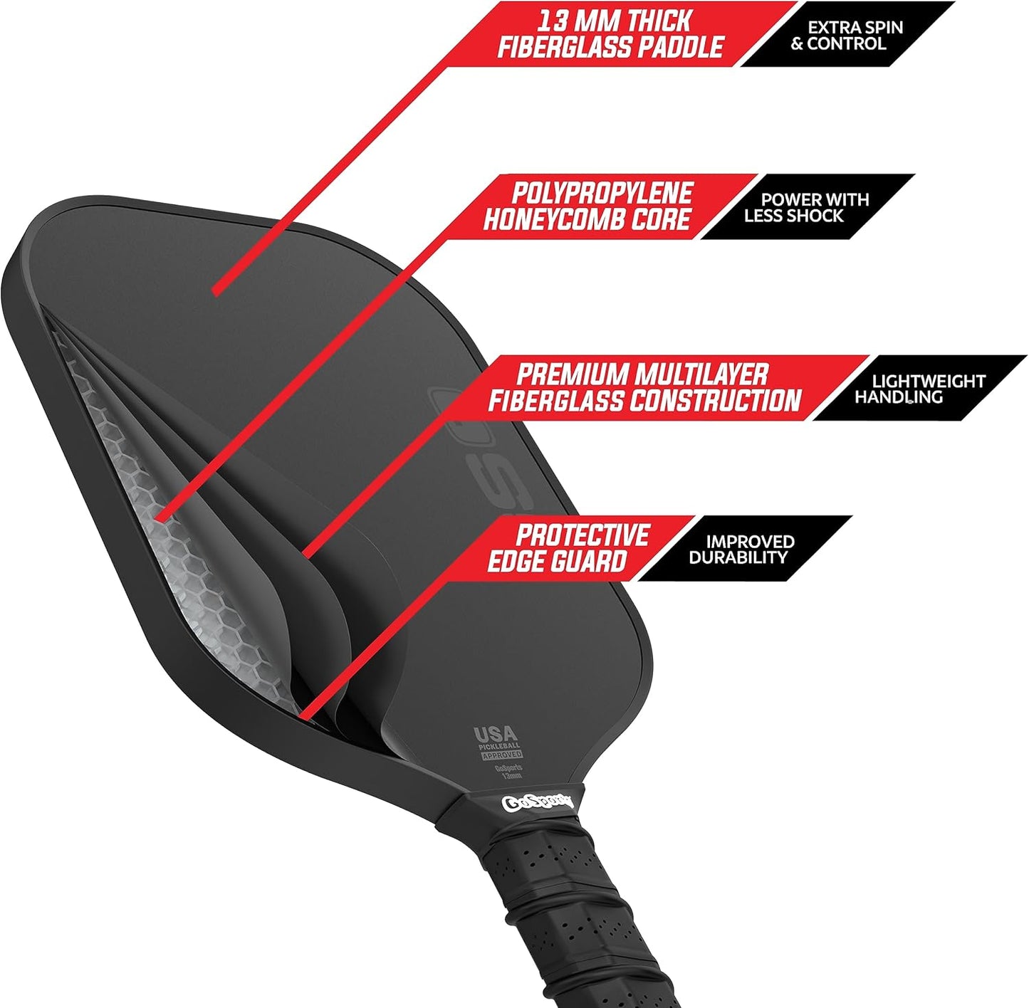 GS1 Pickleball Paddles - Single, 2 Pack, or 4 Pack - USAPA Approved Fiberglass Pickleball Paddles