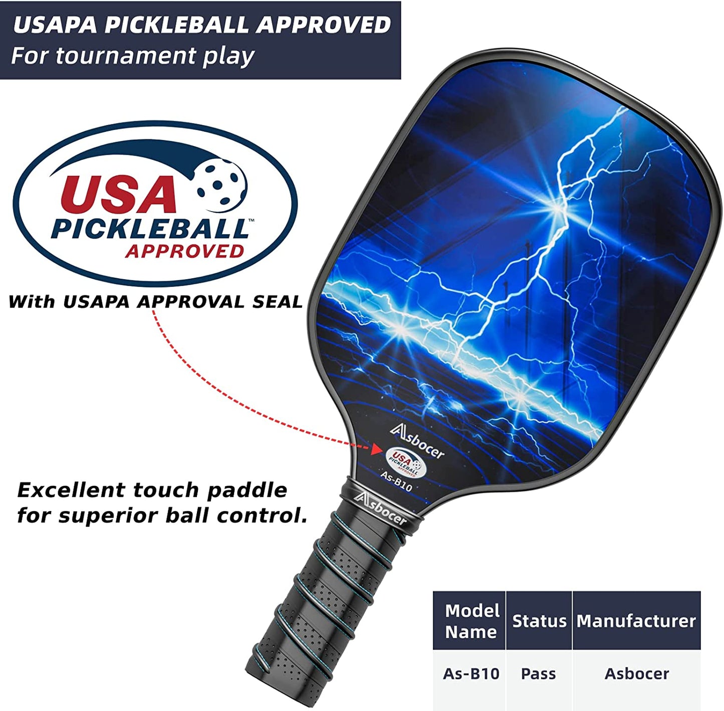 USAPA Approved Pickleball Paddles Set of 2, Fiberglass Surface Pickleball Set, 4 Pickleball Balls, 2 Cooling Towels