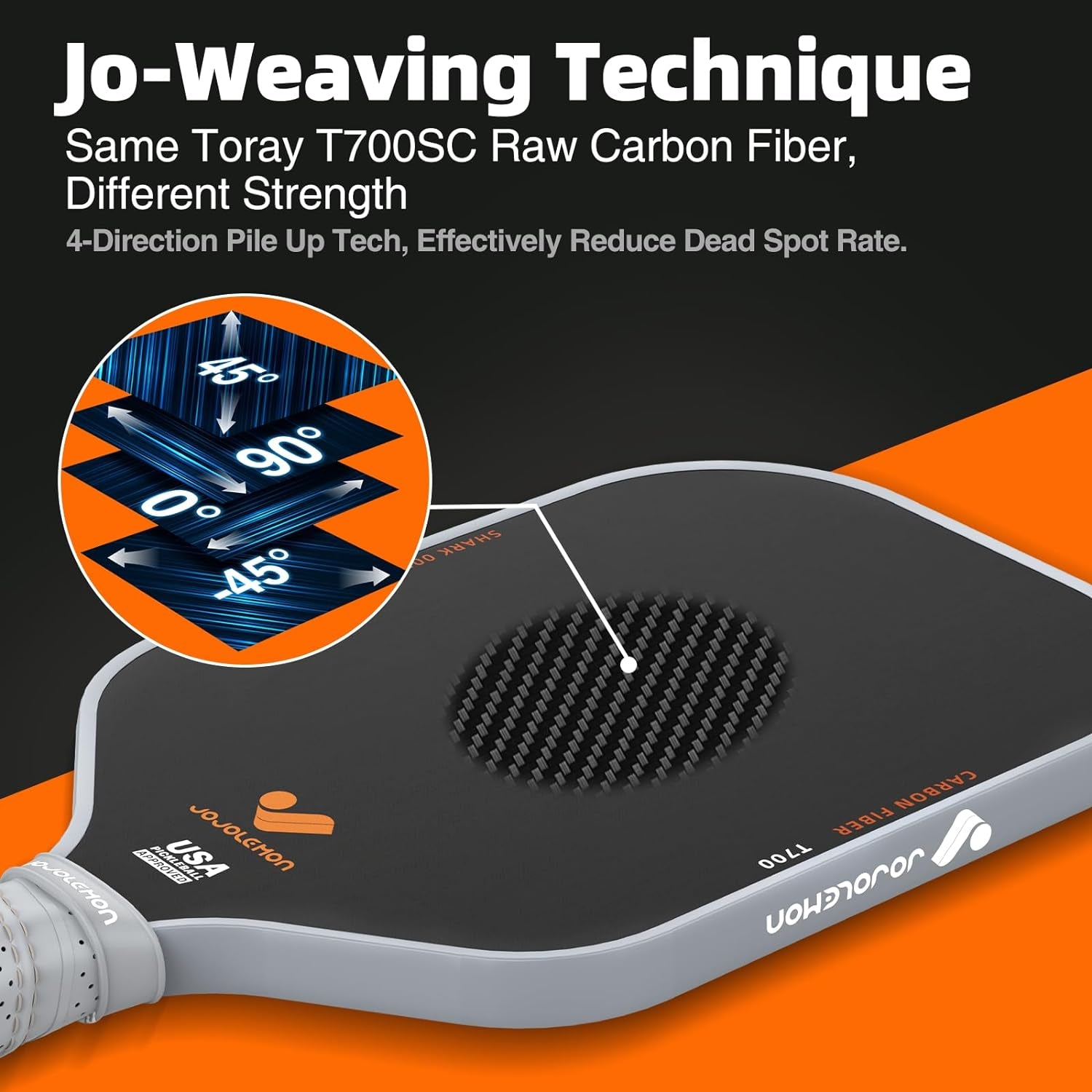 Raw Carbon Fiber Pickleball Paddle with a 16Mm Shark Power Polymer Core, the Pickleball Rackets Designed for Ultimate Spin & Consistency