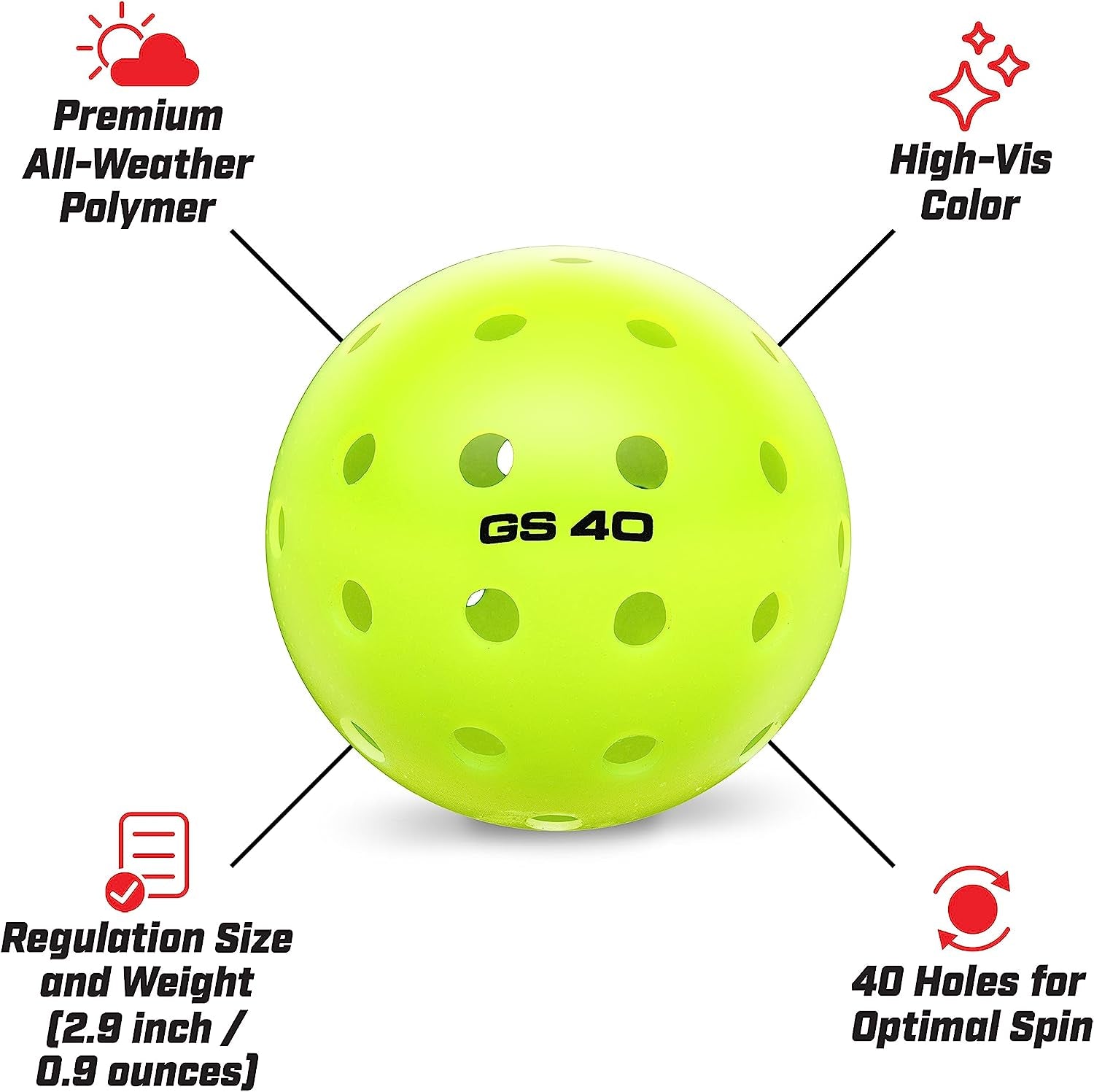 Best Budget Pick GS 40 Pickleball Ball
