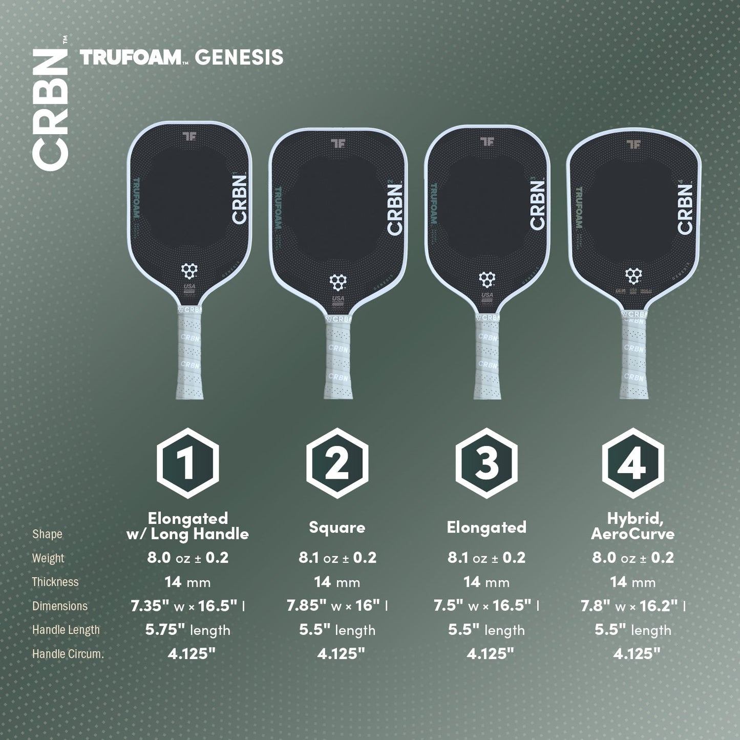 Best next-gen paddle 2025 CRBN Trufoam Genesis (Hybrid, Aerocurve)