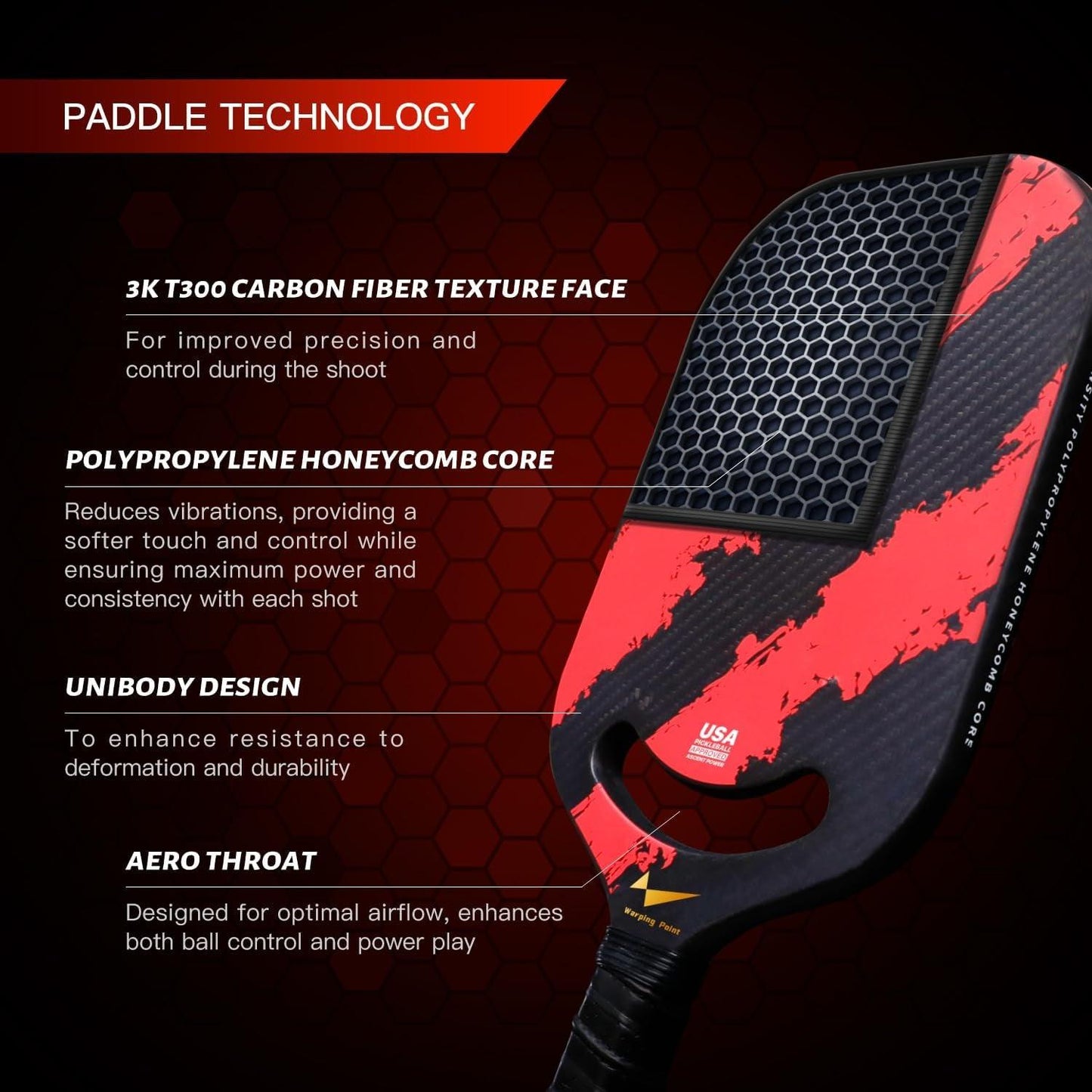 Carbon Fiber Pickleball Paddle with Aero Throat, 2024 USAPA Approved Thermoformed Pickle Ball Racket for Power & Control - setpickleball